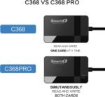 SmartQ C368 USB 3.0 Card Reader - Plug & Play, Compatible with Apple & Windows, Supports SD, Micro SD, MS, CF Cards - Image 6