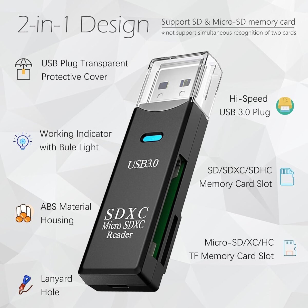 USB3.0 Micro SD Card Reader, 5Gbps 2-in-1 SD Card Reader to USB Adapter, Wansurs Memory Card Reader for SDXC, SDHC, MMC, RS-MMC, Micro SDXC, Micro SD, Micro SDHC and UHS-I Cards (1Pack Black) - Image 3