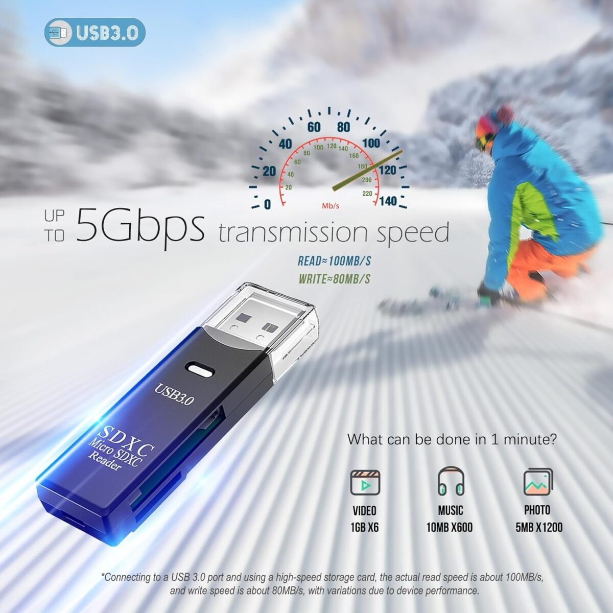 USB3.0 Micro SD Card Reader, 5Gbps 2-in-1 SD Card Reader to USB Adapter, Wansurs Memory Card Reader for SDXC, SDHC, MMC, RS-MMC, Micro SDXC, Micro SD, Micro SDHC and UHS-I Cards (1Pack Black) - Image 4