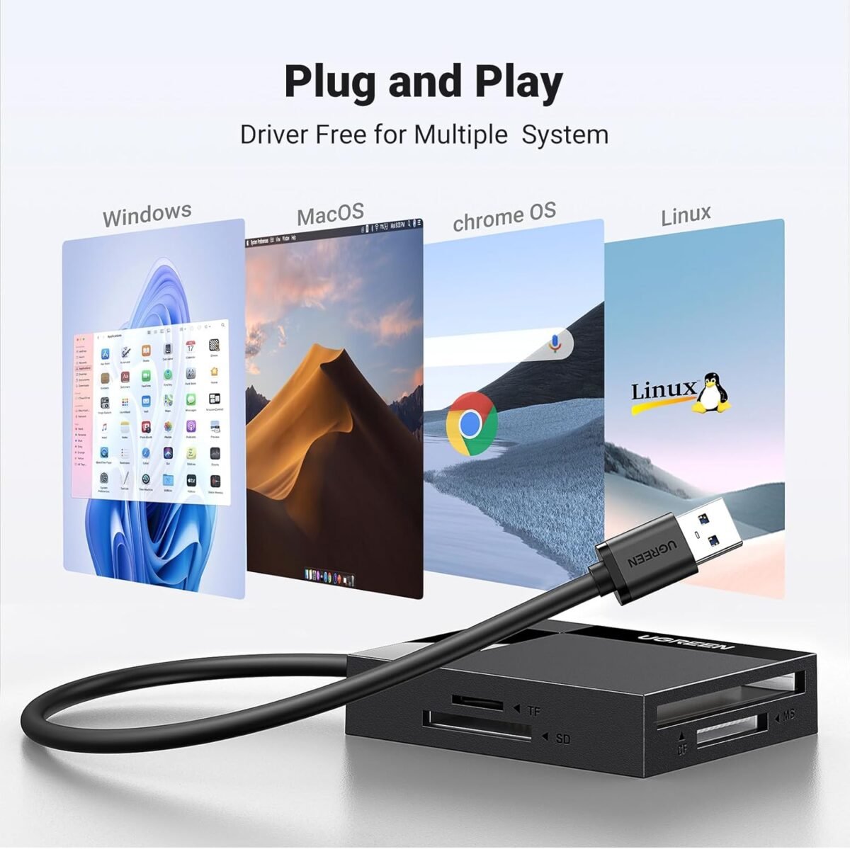 UGREEN SD Card Reader USB 3.0 Card Hub Adapter 5Gbps Read 4 Cards Simultaneously CF, CFI, TF, SDXC, SDHC, SD, MMC, Micro SDXC, Micro SD, Micro SDHC, MS, UHS-I (Black) - Image 5