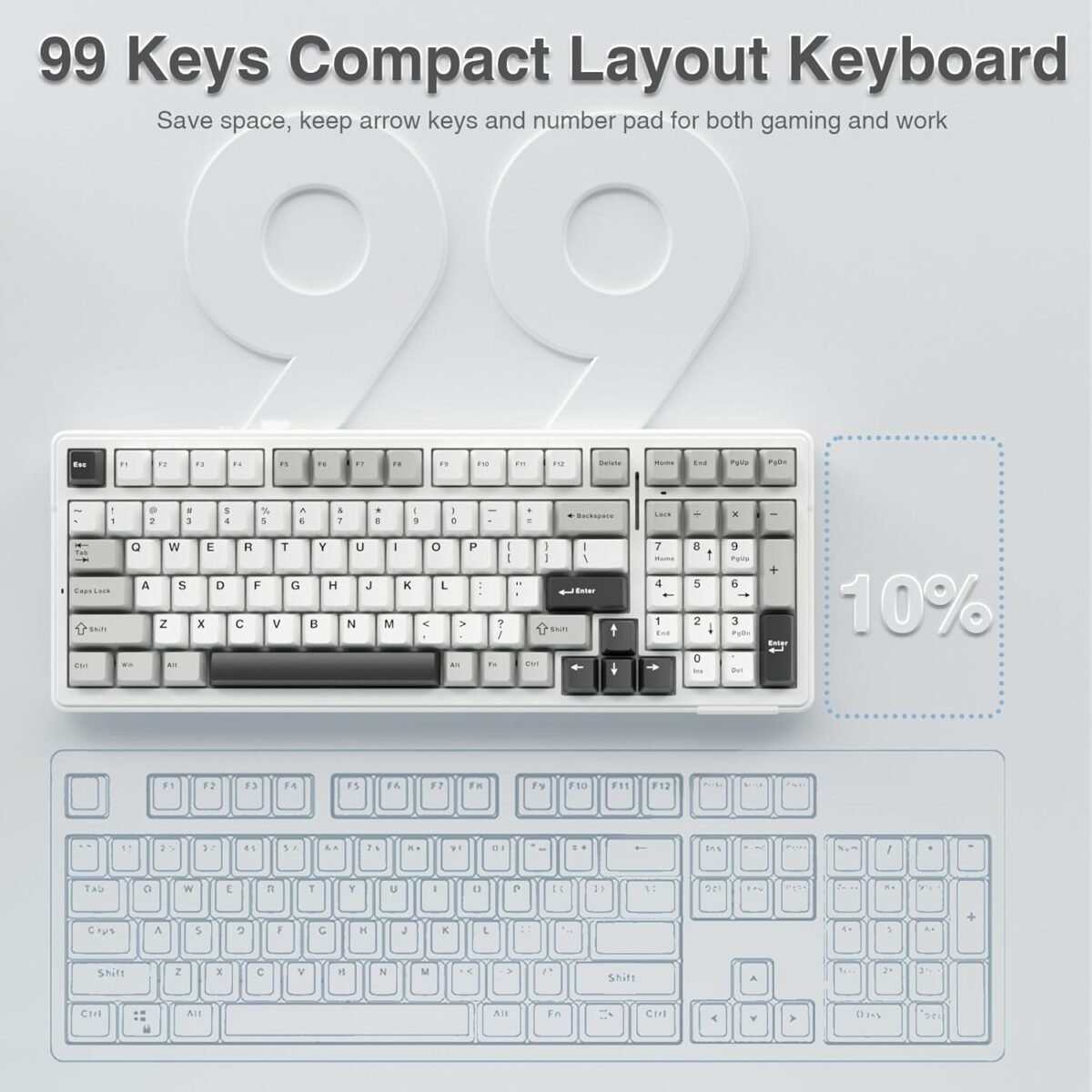 AULA F99 Wireless Mechanical Keyboard,Tri-Mode BT5.0/2.4GHz/USB-C Hot Swappable Custom Keyboard,Pre-lubed Linear Switches,RGB Backlit Computer Gaming Keyboards for PC/Tablet/PS/Xbox - Image 10