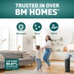 GermGuardian Air Purifier for Home with HEPA Pure Filter, for Wildfire Smoke, Pet Dander, Pollen, Odors, Large Rooms Up To 743 Sq. Ft., Removes 99.97% Pollutants, UV-C Light, 22", AC4825E, Gray - Image 3