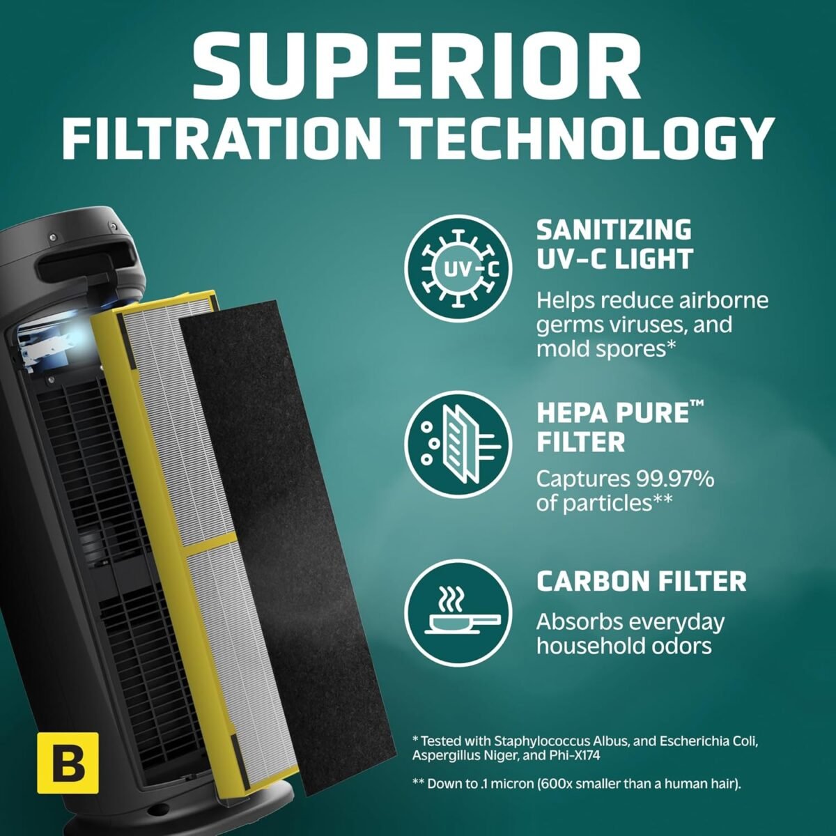 GermGuardian Air Purifier for Home with HEPA Pure Filter, for Wildfire Smoke, Pet Dander, Pollen, Odors, Large Rooms Up To 743 Sq. Ft., Removes 99.97% Pollutants, UV-C Light, 22", AC4825E, Gray - Image 4