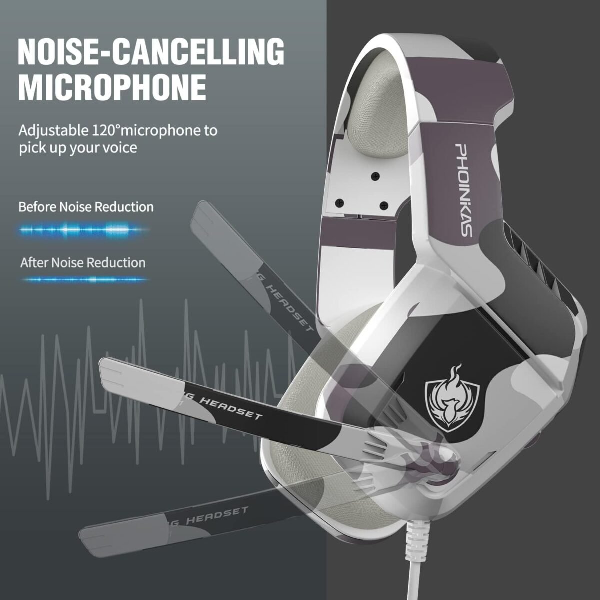 PHOINIKAS Gaming Headset for PS4, Xbox One, PC, Laptop, Mac, Nintendo Switch, 3.5MM PS4 Stereo Headset Over Ear Headphones with Noise-Cancelling Mic, Bass Surround - Camo - Image 5