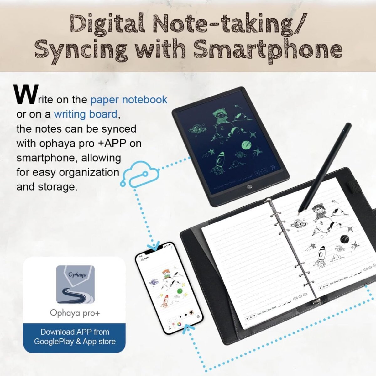 3 in 1 Digital Pen Smart Pen Writing Set, Includes Smartpen, Notebook, Use with Ophaya App for Notes Taking, Recording, Storing - Image 4