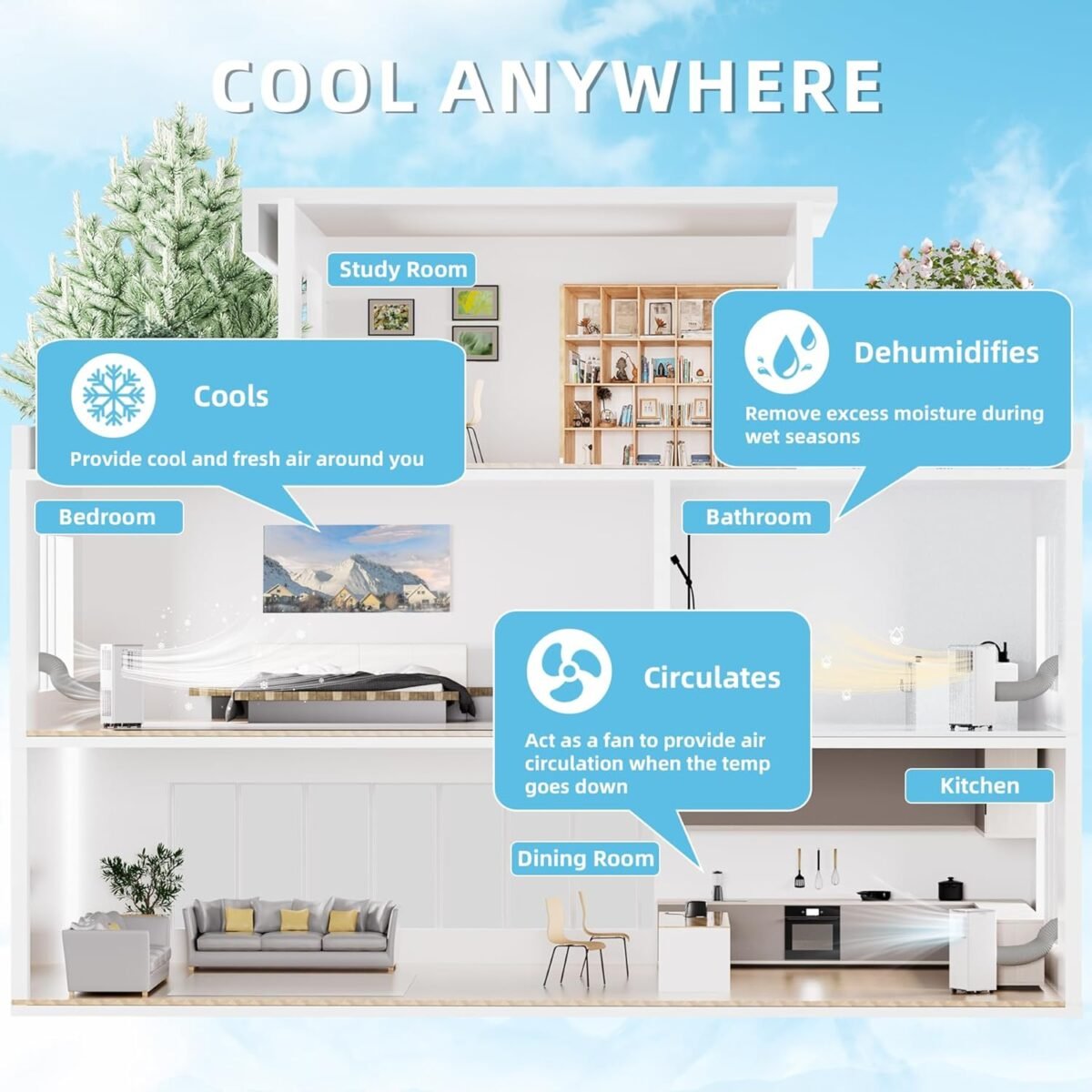8,000 BTU Portable Air Conditioner, Portable AC Unit with Built-in Dehumidifier and Cooling Fan for Room up to 350 sq.ft., 24 Hour Timer & Remote Control & Window Mount Kit, White - Image 4