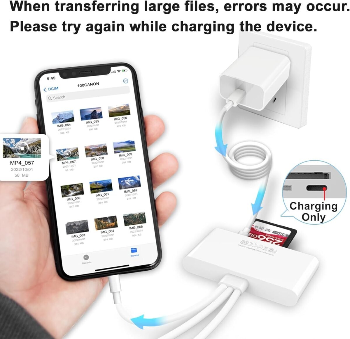 5-in-1 Memory Card Reader, USB OTG Adapter & SD Card Reader for i-Phone/i-Pad, USB C and USB A Devices with Micro SD & SD Card Slots, Supports SD/Micro SD/SDHC/SDXC/MMC - Image 4