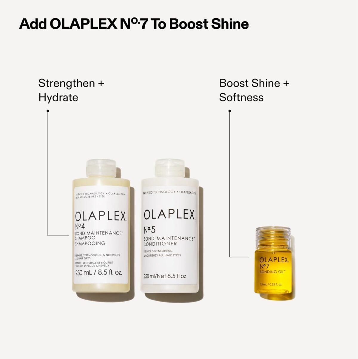 Olaplex Wash and Shine Hair Kit: No. 4, 5, 7, Shampoo & Conditioner Set to Cleanse, Hydrate, & Control Frizz Up to 72 Hours, Bonding Oil for Shine & Protect, For All Hair Types - Image 4