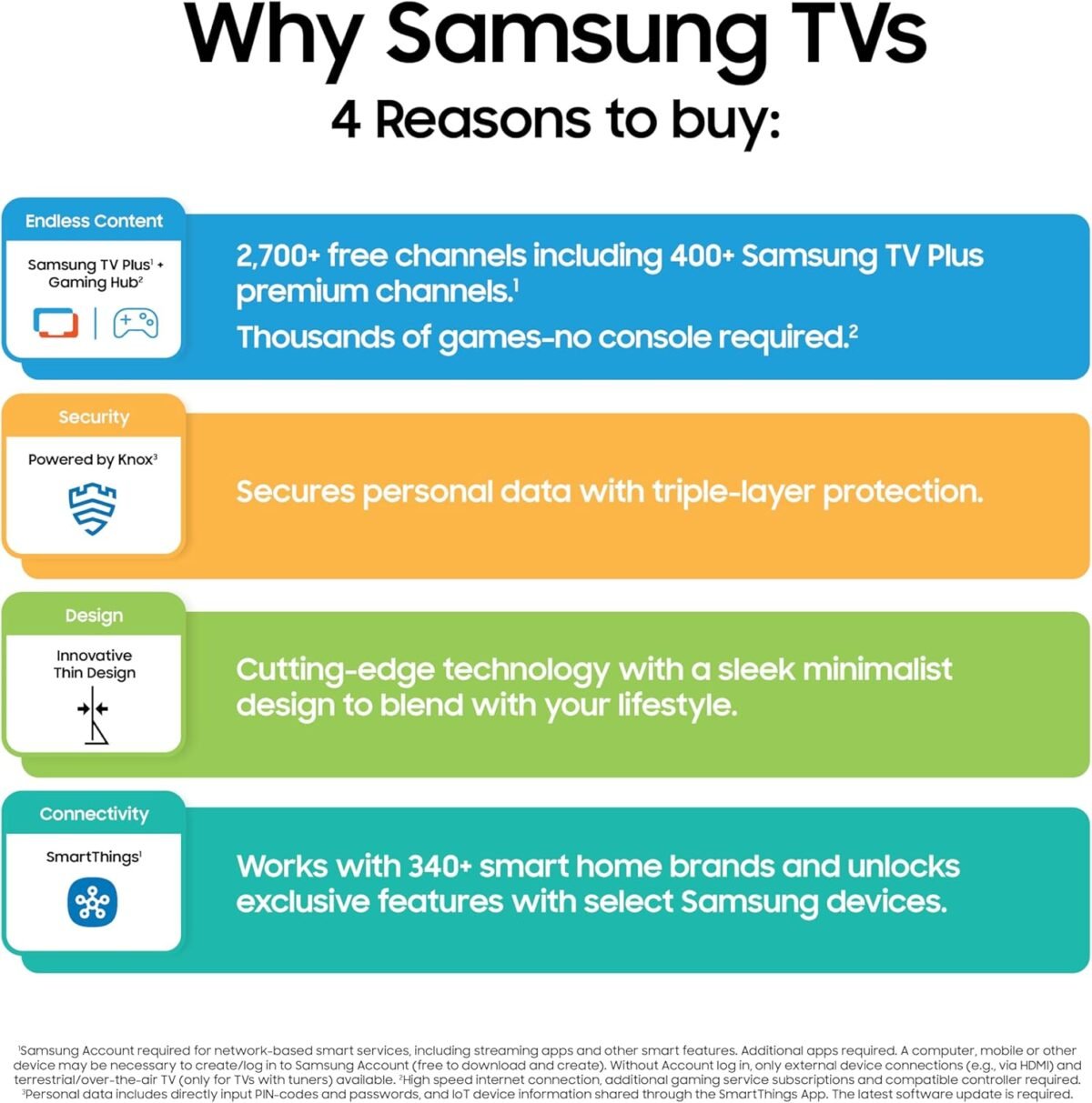 Samsung 50-Inch Class QLED Q7F Series Samsung Vision AI Smart TV (2025 Model, 50Q7F) Quantum HDR, Object Tracking Sound Lite, Q4 AI Gen1 Processor, 4K upscaling, Gaming Hub, Alexa Built-in - Image 9