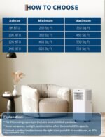 8,000 BTUs Portable Air Conditioner, 3-In-1 Quiet Room AC, High Efficiency, Portable AC Unit With Fast Cooling/Energy Saving/Remote Control 24H Timer, Cools Up to 350 Sq. Ft. - Image 5