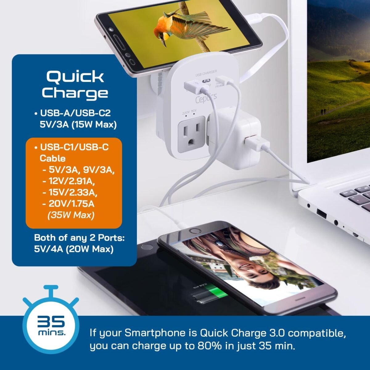 Ceptics Universal Travel Adapter Kit – 2 USA sockets, 2 USB-A (1x QC 3.0) and USB-C cable, Surge Protected, Plugs for EU, UK, China, AU, Japan - Use with Laptop, Phones, Cameras - ETL Tested - Image 6