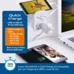Ceptics Universal Travel Adapter Kit – 2 USA sockets, 2 USB-A (1x QC 3.0) and USB-C cable, Surge Protected, Plugs for EU, UK, China, AU, Japan - Use with Laptop, Phones, Cameras - ETL Tested - Image 6