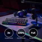 HyperX Alloy Origins 60 - Mechanical Gaming Keyboard, Ultra Compact 60% Form Factor, Double Shot PBT Keycaps, RGB LED Backlit, NGENUITY Software Compatible - Linear HyperX Red Switch,Black - Image 6