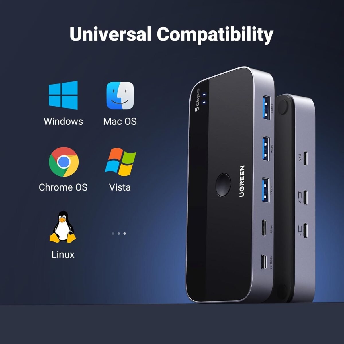 UGREEN USB Switch A & C Input for Computers - Share 4 Ports, Switcher Selector for PC, Laptop, Keyboard, Mouse, Webcam, Microphone - Adapter With 2 USB-C Data Cables and Remote - Image 7