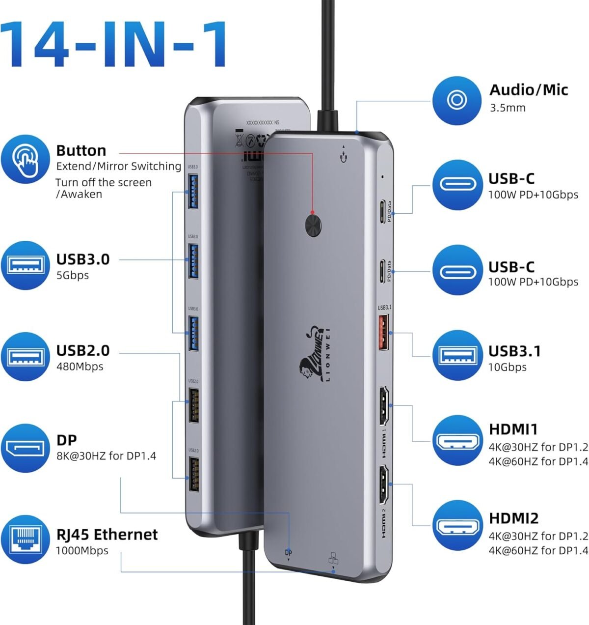 USB C Hub USB C Docking Station Dual Monitor 13 in 1 Triple Display Multiport Adapter with 2 HDMI+DP+8 USB C/A Ports+Ethernet+Audio, USB C Dongle for MacBook/Dell/HP/Lenovo ThinkPad/Surface - Image 3