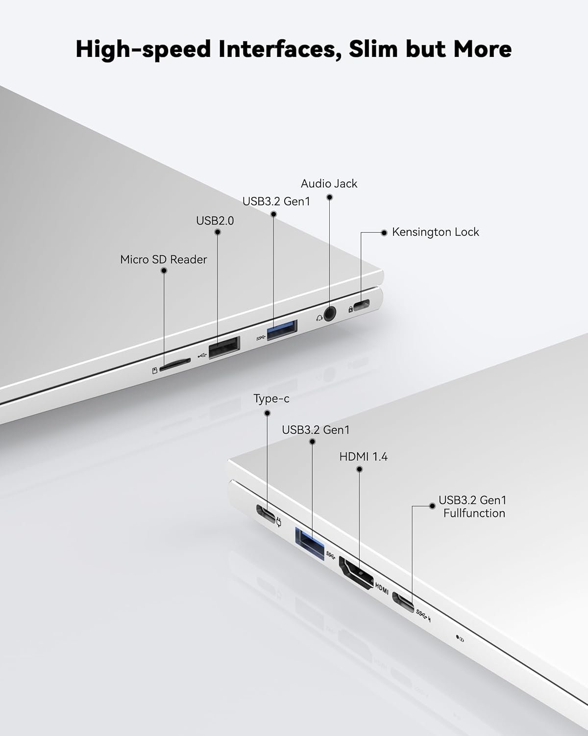 15.6'' IPS FHD-Laptop, 32GB RAM 1TB SSD AMD Ryzen 5(Beat i5-1135G7, 4 Cores Up to 3.7GHz) Student Computer with 65W Type-C, 2 Years Warranty, Fingerprint, Backlit Keyboard, BT5.2, Numpad, for Home - Image 3